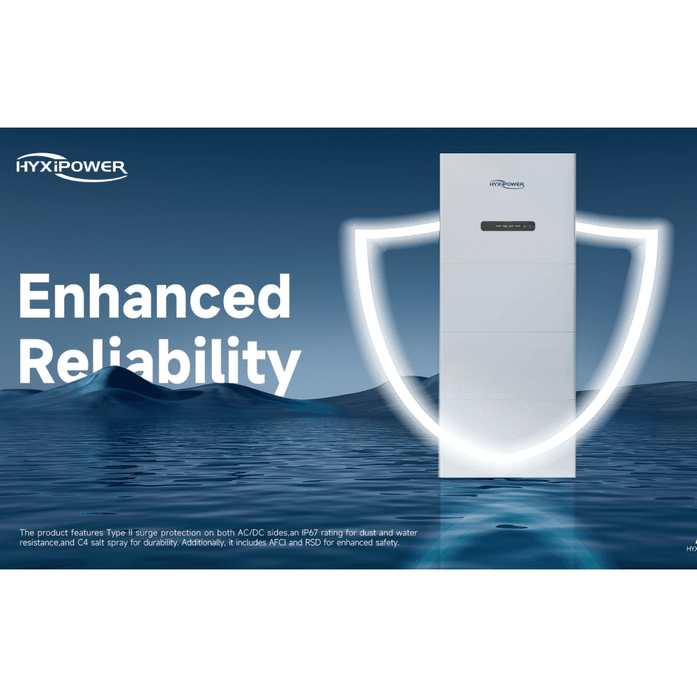 Adviesgesprek HyxiPower