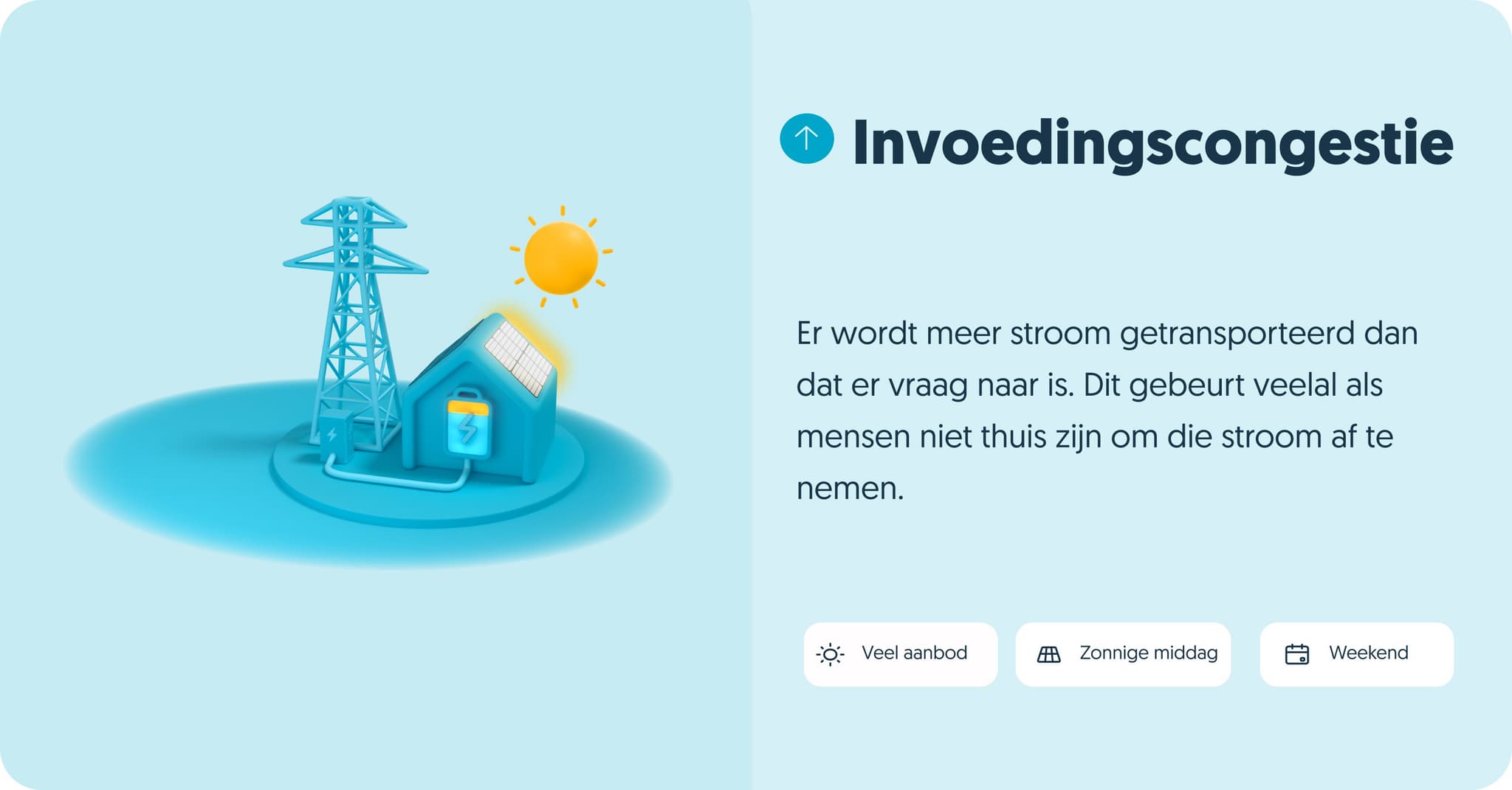 Invoedingscongestie