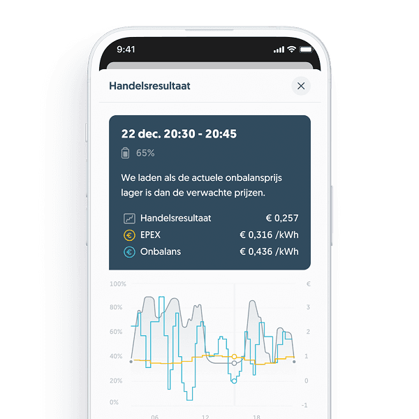 Hoe werkt slim laden