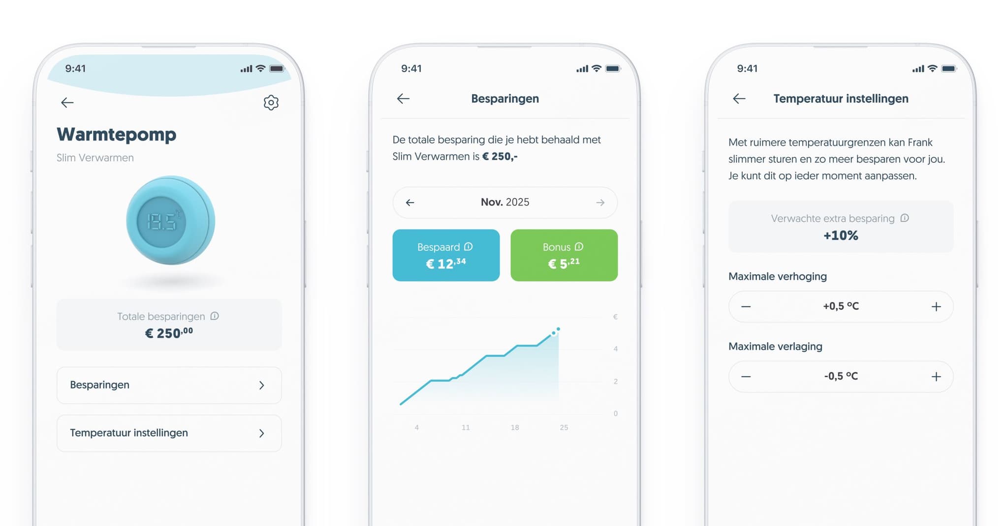 Mockups met Slim Verwarmen in de Frank app