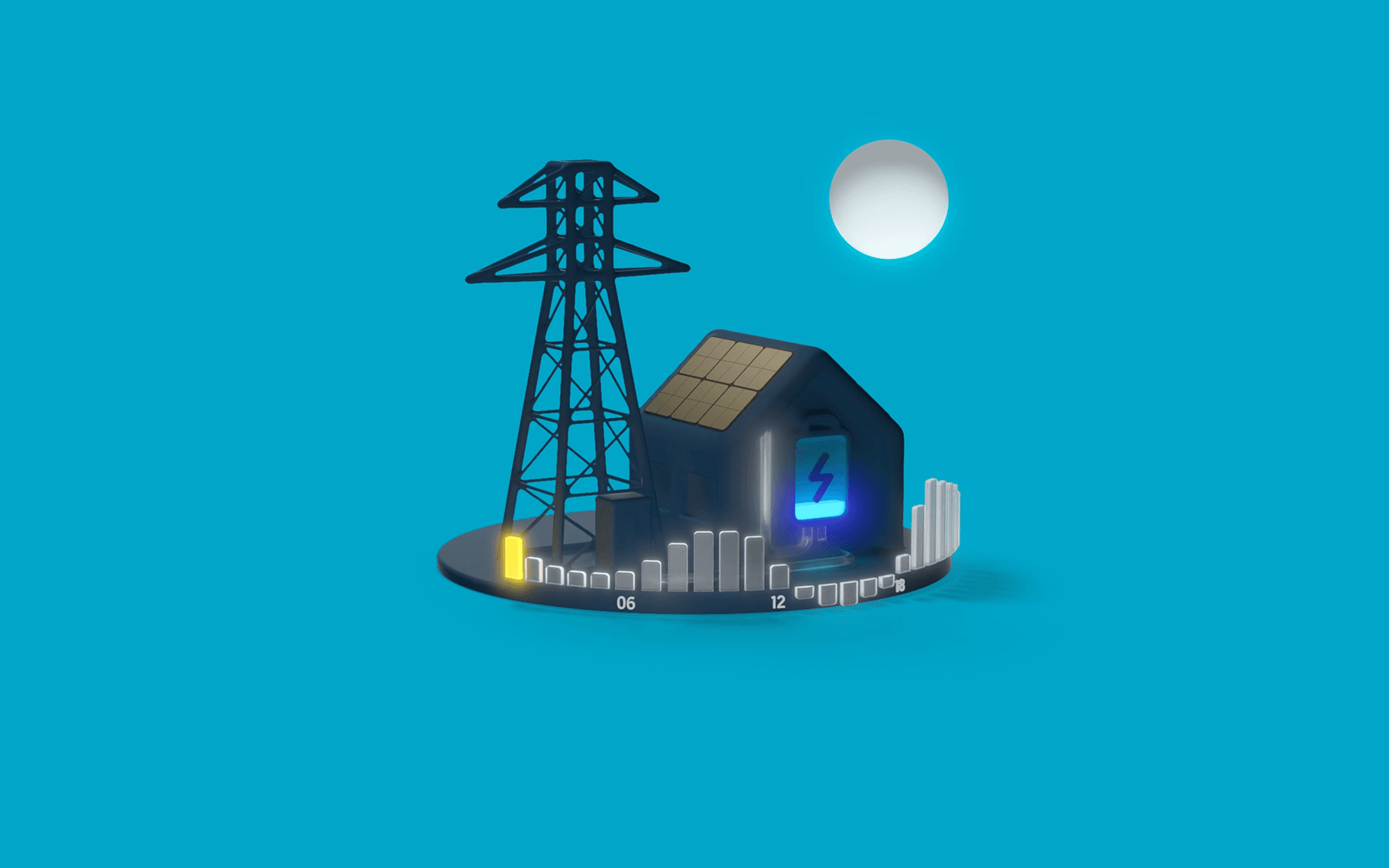 Slim samenwerken voor een stabiel elektriciteitsnet