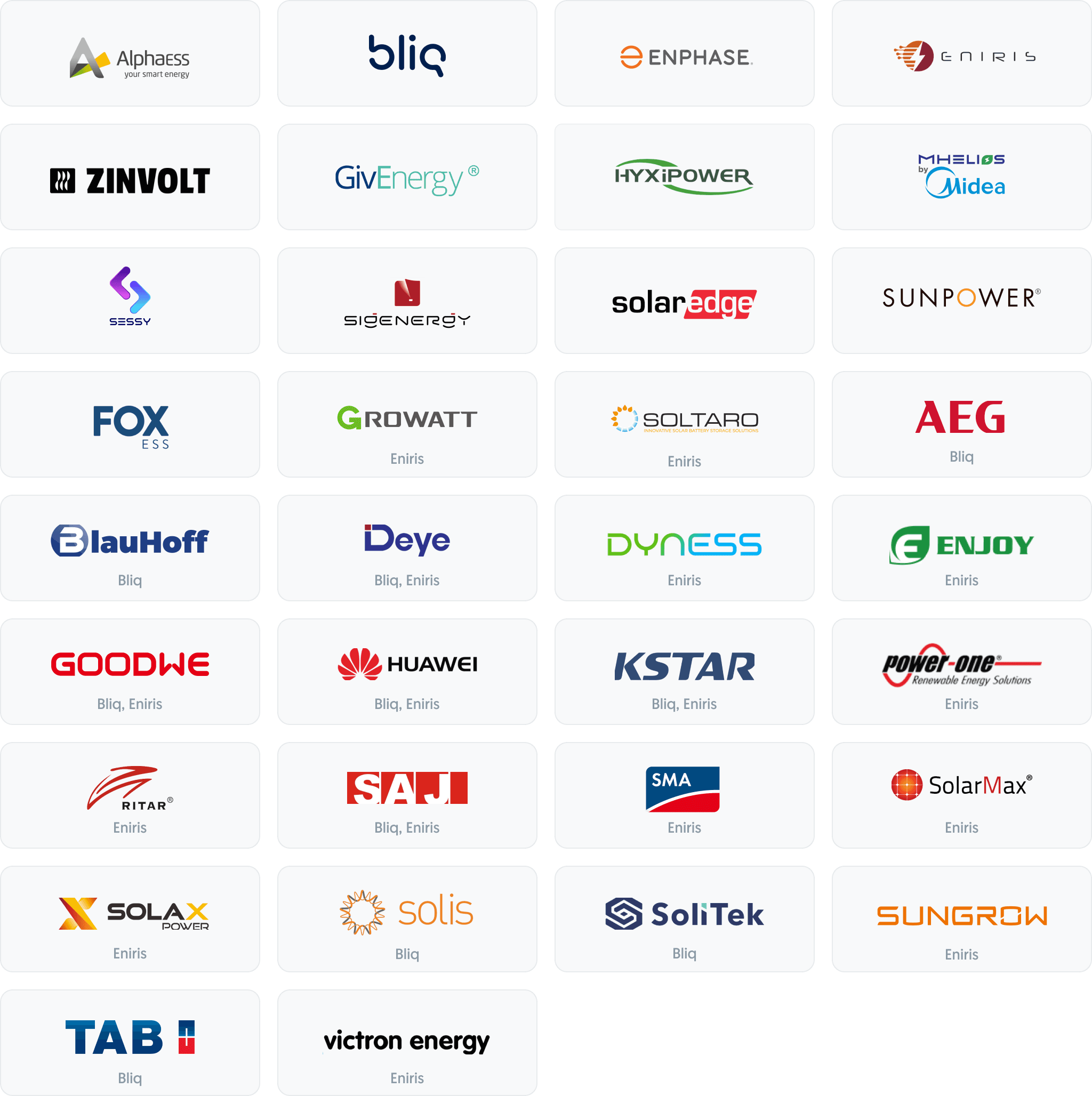 A list of partners Frank Energy works with